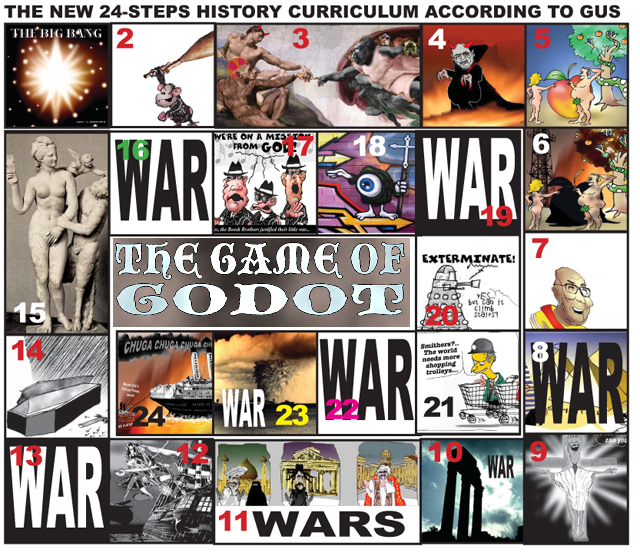 history religious wars